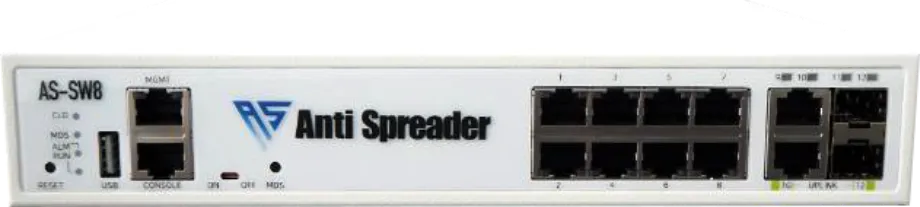 Anti Spreader